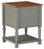 Mirimyn - Meuble d'appoint
